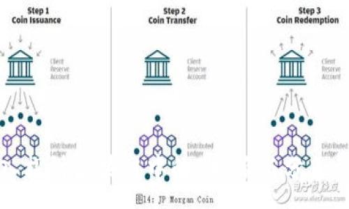 :
深入探讨区块链中的B特派与分叉机制