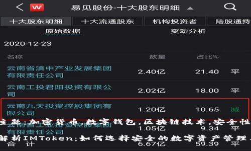 相关主题：加密货币，数字钱包，区块链技术，安全性，投资

全面解析IMToken：如何选择安全的数字资产管理工具