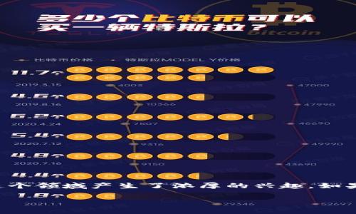 汇丰区块链金融正在逐渐成为一个热门话题，许多人对这个领域产生了浓厚的兴趣。如果你想获取相关的信息，以下是为您提供的的以及关键词。

汇丰区块链金融公司的联系方式和服务介绍