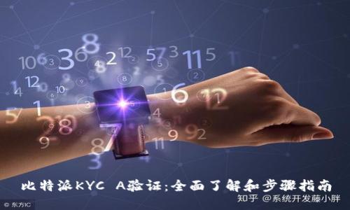 比特派KYC A验证：全面了解和步骤指南