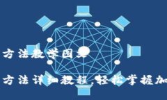 比特派钱包使用方法教学图文比特派钱包使用方