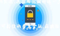 区块链金融技术案例是当今金融科技领域中一个