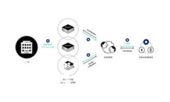 思考一个符合大众和的   币圈BK钱包：如何选择最