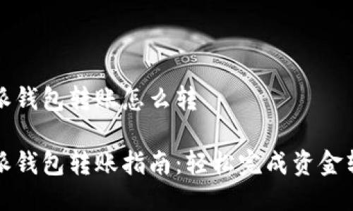 特派钱包转账怎么转

特派钱包转账指南：轻松完成资金转移