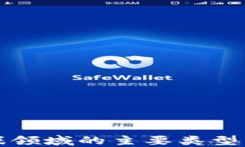 
区块链游戏领域的主要类型与发展趋势