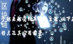 区块链的金融特点是一个越来越受到关注的主题