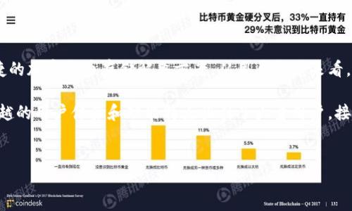 比特派钱包（Bitpie Wallet）是一款备受用户欢迎的数字资产管理工具，旨在为用户提供安全、便捷的加密货币存储解决方案。从用户反馈来看，许多人对其功能和安全性给予了高度评价。那么，比特派钱包具体是哪一年发行的呢？

根据资料显示，比特派钱包于2018年正式发行。这款钱包在数字货币的热潮中迅速崛起，凭借其优越的用户体验和功能特点吸引了大量用户。接下来，我们将为您详细介绍比特派钱包的功能、优缺点、安全性、使用技巧以及市场反馈等多个方面。

!-- 文章开头 --
比特派钱包：加密货币管理安全工具详解