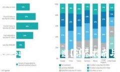 如何通过BitKeep进行免费铸造？详尽指南与常见问
