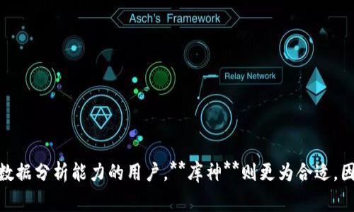   B特派与库神：哪个更适合你？ / 
 guanjianci B特派, 库神, 选购指南, 比较, 优缺点 /guanjianci 

### 一、引言

在如今快速发展的社会中，我们总是希望借助于科技的力量来简化生活，提高工作效率。在这一背景下，各种应用软件应运而生，其中**B特派**和**库神**作为备受关注的工具，逐渐成为了用户在日常生活和工作中常用的助手。对于很多用户来说，他们自然会产生疑问：“B特派与库神，哪个好呢？”为了帮您解决这一疑问，本文将全面比较这两款软件，分析其特点、优缺点，以及适用场景，帮助您在选择上做出明智的决策。

### 二、B特派的特点和优势

B特派是一款专为商家和个体经营者设计的综合性应用，主要功能包括在线下单、发货、库存管理等。它特别适合需要即时响应和灵活处理的业务场景。

#### 1. 操作简便

使用**B特派**，用户可以很快上手。界面友好，使用引导明确，使得即便是不熟悉软件的新用户也能迅速掌握主要功能。系统提供的在线帮助文档和客服支持，也为用户提供了充分的保障。

#### 2. 多样化的功能

**B特派**不仅支持线上下单，还能进行库存管理、订单跟踪等等，功能十分丰富。这对于需要同时管理多个订单和库存的商家来说，显得尤为重要。

#### 3. 成本效益

相比市面上其它同类软件，**B特派**的使用成本相对较低，适合中小型企业。通过借助**B特派**，这些企业可以大幅度提高运营效率，降低人力成本。

### 三、库神的特点和优势

库神是一款专注于仓储管理的系统，适合需要精细化管理库存的用户，特别是大型仓储和物流企业。

#### 1. 专业的仓储管理

库神对于库存管理具有很强的专业性，弹性的功能设计使得用户可以根据自身需求，对软件进行个性化定制。这个特性让库神成为大型企业的首选。

#### 2. 数据分析能力强

库神有强大的数据分析能力，能够生成多种视图和报表，帮助用户把控业务发展动态，运营策略。

#### 3. 系统集成能力

库神可以与其他系统如ERP、进销存等软件进行无缝对接，极大地提升了信息流通的效率。这一优势尤其适合有多重业务需求的公司。

### 四、B特派与库神的优缺点比较

在了解了这两款应用的各自特点后，我们接下来来进行对比，看看它们的优缺点。

#### 1. 操作便捷性

**B特派**的优越性在于其用户体验，操作简单，而**库神**虽然功能强大，但由于过于专业化，初学者可能会遇到一定的学习曲线。因此在**操作便捷性**上，B特派更具优势。

#### 2. 功能丰富度

从功能丰富度来看，虽然**库神**相对专业，但对于需要综合管理的平台，**B特派**的多样化功能更能满足用户日常的需求。

#### 3. 成本

在成本方面，由于**B特派**主要针对中小企业，定价相对合理，并且功能较为丰富。而**库神**虽然功能极其强大，但其成本对于一些小企业来说可能是一笔不小的支出。

### 五、适用场景分析

选择适合自己的应用软件，最重要的就是明确自己的需求。以下是两个软件的适用场景分析。

#### 1. 选用B特派的场景

- 中小型商家
- 需要快速下单和即时发货的业务场景
- 需要便捷的库存管理功能
- 希望通过简单易用的界面提高日常工作效率的用户

#### 2. 选用库神的场景

- 大型仓储和物流企业
- 需要精细化管理和高效的数据分析能力
- 需要与其他系统进行无缝集成的用户
- 需要实时监控库存情况的企业

### 六、常见问题解析

在用户选择B特派与库神时，可能会遇到很多疑虑，这里我们将回答五个最常见的问题。

#### 问题一：B特派是否支持多用户操作？

**B特派**支持多用户操作，这意味着多个成员可以同时登录同一个账户，在保证信息安全的前提下，各自完成不同的任务。这个功能对于需要团队协作的商家极其重要。团队成员可以根据权限设置进行操作，降低因信息传递带来的失误，提升效率。

另外，B特派还允许用户自定义权限，设定不同成员的角色与操作权限，从而避免数据误用的风险。这项功能使其在营销团队、客户服务、供应链管理等多个环节都能够灵活应用。

#### 问题二：库神如何进行数据分析？

库神的数据分析能力非常出色，能够精准地处理和分析库存数据，为用户提供实时的业务报告。用户可以通过系统生成的各类报表，了解到整体库存周转率、销售情况及流动资金变化等信息。

库神可以设定多种分析维度，如按商品类型、进货时间、销售渠道等多种方式进行统计。通过数据钻取，用户还可以深入分析某一具体商品的销售情况，及时调整策略，避免库存积压。

#### 问题三：两款软件的客户支持服务怎么样？

**B特派**的客户支持服务十分完善，提供在线客服、邮件咨询等多个渠道，用户可随时获得帮助。同时，B特派也提供了详细的使用手册和视频教程，以帮助用户更好地利用软件的功能。

**库神**同样重视客户服务，提供专门的技术支持团队，可为企业提供定制化的解决方案。用户在遇到技术问题或软件使用问题时，可以直接联系技术支持团队获得帮助。

#### 问题四：B特派和库神的数据安全性如何？

数据安全性是企业在选择软件时非常看重的一点。**B特派**采用了多重加密技术，确保用户数据的安全性。此外，系统定期进行安全审计，及时发现和修复潜在的安全隐患。

**库神**也同样非常重视数据安全，采用了严格的数据保护机制，能够防止未经授权的访问。用户的商业数据始终处于加密状态，确保信息的保密性和完整性。

#### 问题五：初次使用这两款软件，有哪些注意事项？

在初次使用**B特派**时，用户需要充分利用系统提供的引导和帮助文档，快速 familiarizing with software 的功能。同时，建议在使用过程中设置合适的权限，确保数据安全。

对于**库神**用户，初次使用时应特别关注系统的设置和参数配置，以确保库存管理的精细化。此外，建议持续关系用户反馈，根据实际使用过程中的问题不断调整。

### 七、结论

选择**B特派**还是**库神**，并没有绝对的“好”或“坏”，而在于您自身的需求。对于需要简单易用、费用低廉的操作系统的用户，**B特派**无疑是更佳的选择。而对于那些有专业需求和高数据分析能力的用户，**库神**则更为合适。因此，理解自己的需求以及这两款应用的特点，将帮助您做出最适合自己的选择。希望本文能够对您有所帮助！