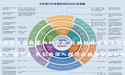 区块链金融的价钱与各类因素密切相关，包括市场供需、技术发展、政策法规等。在全球经济日益数字化的今天，区块链技术正逐渐渗透到金融领域，越来越多的投资者和企业开始关注这一新兴凭借技术所带来的机遇。

在这种情况下，如何理解区块链金融的价钱构成以及影响因素，成为了很多人关注的焦点。接下来，我们将深入探讨区块链金融的相关问题，并提供详细的解答。

区块链金融的价钱及其影响因素详解