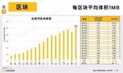 如何解决BitP钱包百度百科下载不了的问题