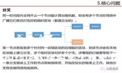 思考一个符合大众和如何解决Bitpie钱包安卓官网