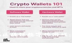 : 如何玩区块链数字化游戏：新手指南