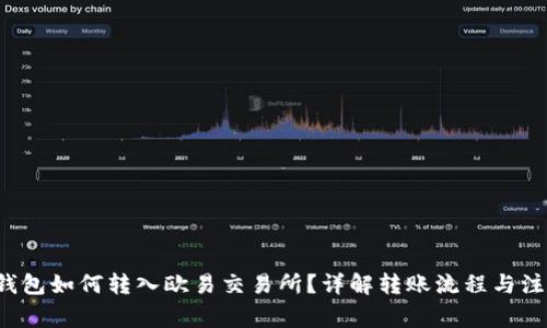b特派钱包如何转入欧易交易所？详解转账流程与注意事项