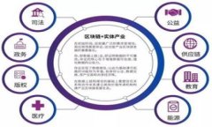 云游戏与区块链：未来游戏产业的新趋势