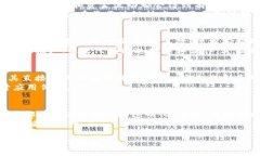 区块链在金融中的案例研究区块链技术作为一种