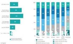 区块链游戏公司如何盈利：探索商业模式与成功