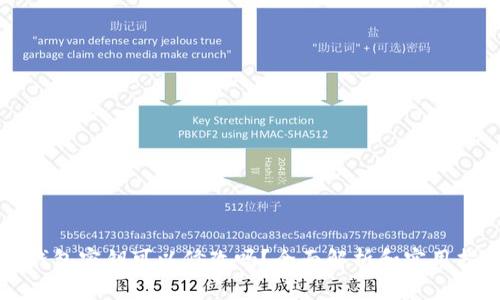 bk钱包密钥可以修改吗？全面解析和实用指南