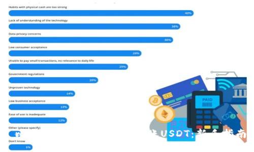  比特派钱包如何轻松转账USDT：新手指南