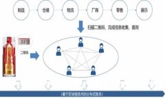 :如何在BitKeep钱包中安全、便捷地卖币