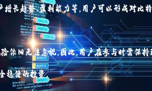   比特派交易所被风控的风险及其应对措施分析 / 

 guanjianci 比特派, 风控, 加密货币, 交易所, 投资风险 /guanjianci 

近年来，加密货币的迅猛发展吸引了大量投资者的关注，尤其是像比特派这样的交易所。然而，随着投资热潮的增加，也伴随着一定的风险，尤其是在风控方面。比特派作为一个相对领先的加密交易平台，其面临的风控问题引发了不少用户的担忧。那么，比特派是否会被风控？我们如何理解这一问题以及应对措施呢？

在本文中，我们将从多个角度分析比特派的风控情况，并提供投资者在参与加密货币交易中应考虑的一些策略和措施，以降低潜在的风险。

一、比特派交易所基础概念

比特派是一款全面的加密货币钱包及交易所应用，用户可以通过它进行比特币及其他加密货币的购买、交易和管理。比特派在推动数字货币交易便利性的同时，也面临了各类监管挑战。

作为一个去中心化的交易平台，比特派提供了功多种货币交易对，以满足用户的需求。同时，比特派也努力确保用户资产的安全性，通过多重签名、冷钱包等技术手段来降低黑客攻击的风险。但即便如此，由于市场的高度波动性和缺乏监管，用户仍需对所投资资产的风险保持警惕。

二、风控的定义与重要性

风控（风险控制）是指通过一系列管理、技术和策略手段，对可能发生的各类风险进行识别、评估和管理，以最低化损失和潜在威胁。在比特派等交易平台，风控不仅涉及对市场风险的管理，还包括对用户账户安全、合规性等方面的考量。

在加密货币交易中，风控显得尤其重要，因为市场的波动性使得资产价值短时间内可能发生巨大变化。此外，由于加密货币的监管政策不同，许多国家和地区的法律法规尚未健全，这进一步增加了风险管理的复杂性。因此，比特派需要通过科学的风控体系保障用户资金的安全。

三、比特派面临的风控风险

尽管比特派采取了多种风控措施，但仍然面临着诸多风险：

1. **市场风险**：加密货币市场具有高度的波动性，价格会因市场情绪、新闻、法规变动等因素而波动剧烈。这种市场不确定性使得投资者时常面临亏损的风险。

2. **流动性风险**：虽然比特派在一些热门币种的交易中具备较高的流动性，但在特定的时段或针对小型币种，流动性不足可能导致无法顺利交易，从而影响用户的资产增值。

3. **合规风险**：随着各国对加密货币的监管政策不断更新，比特派须保持合规，这不仅涉及对用户全面身份验证的要求，也可能涉及到交易活动的限制一旦不合规，平台可能面临罚款甚至被关闭的风险。

4. **技术风险**：作为一个在线平台，比特派不可避免地面临系统漏洞、黑客攻击等技术风险。尽管其采取了多重安全措施，但没有任何系统是绝对安全的。

5. **用户自身风险**：投资者在交易时的决策、操作失误、缺乏市场资讯等也可能导致资金损失。教育用户如何科学投资是比特派未来需要重点关注的方向。

四、应对风控风险的措施

为了有效应对潜在的风控风险，比特派及其用户可以采取以下几种措施：

1. **加强系统安全措施**：比特派需持续投资于技术安全，不断更新防火墙、监测异常活动、出现账户登录风险等，并及时向用户发布警告。

2. **强化合规管理**：比特派应与各地监管机构保持密切联系，确保遵守当地法律法规。开展合规培训和教育，增强内部员工对合规性的理解，以更有效的降低合规风险。

3. **提供教育资源**：比特派可以通过博客、线上讲座等形式为用户提供投资教育，帮助用户识别市场风险、了解交易策略，以提高投资决策的科学性。

4. **多元化收益渠道**：为降低单一市场波动带来的风险，比特派可以引入更多的金融产品、衍生品、稳定币等投资选项，以满足不同类型用户的需求。

5. **用户风险评估与筛查**：在用户注册时，需进行风险评估，以识别用户的风险承受能力，并按照不同类型用户的特点提供个性化的投资建议。

五、总结与展望

随着加密货币的兴起，像比特派这样的交易平台逐渐成为投资者的热门选择。但用户在享受交易便利的同时，也必须充分认识到其面临的风控风险。当今的加密货币市场尚在发展，监管政策不一，用户只有充分了解市场，制定合理的投资策略，才能降低损失，获取收益。

综上所述，比特派作为一个交易平台需要对风控问题高度重视，构建健全的风控体系；而用户则需保持警惕，不断提升自身对市场的认知，通过科学的投资策略来降低风控风险带来的损失。

可能的相关问题

1. 比特派的风险管理措施有哪一些？

在加密货币的交易中，风险管理是保障用户安全的关键。比特派应该与用户分享他们的风险管理措施，包括对市场波动的监测、对异常交易的警报机制、流动性管理等。通过透明化的风险管理措施，让用户了解平台的安全机制，增强用户的信任感。

2. 用户该如何选择适合自己的交易策略？

不同用户的风险偏好不同，因此选择适合自己的交易策略非常重要。用户应该首先进行自我评估，了解自己的风险承受能力，设定清晰的投资目标。同时，要密切关注市场趋势，选择合适的交易时机。这部分内容可以通过分析历史数据、参考各类投资书籍或专家咨询来获得更深入的见解。

3. 比特派用户在加密货币市场中需要注意哪些事项？

用户在进入加密货币市场之前，首先要关注平台的安全性，包括使用两步验证、设置强密码、定期更新密码等。其次，用户还需要了解相关的法律法规，确保自己的交易活动不违反当地法律。同时，用户不可盲目跟风，务必做好市场研究，合理配置自己的投资组合，以降低风险。

4. 如何评估比特派的投资价值？

评估比特派的投资价值需要关注多个维度，包括平台的市场份额、用户活跃度、技术创新、合规性等。通过对比特派的历史交易数据、用户增长趋势、盈利能力等，用户可以形成对比特派的整体投资价值的判断。此外，还可以借鉴行业分析师的看法，以获得更全面的认识。

5. 比特币等加密货币的未来发展趋势如何？

对于加密货币的未来趋势，大家普遍持乐观态度。随着技术的发展和公众认知的提升，加密货币的利用场景将越来越广泛。然而，市场风险依旧无法忽视，因此，用户在参与时需保持理性的态度。关注政策动态、技术变革，才能更好地把握投资机会与潜在的风险。

总之，比特派在当前流行的加密货币交易中面临着诸多风控问题，用户在参与时应提高风险意识，采取相应的防范措施，以助于实现安全稳健的投资。