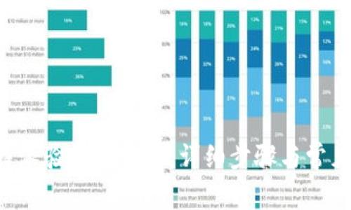 如何用B特派验证手机号：详细步骤与常见问题解答