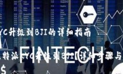 比特派KYC升级到BJI的详细指南如何将比特派KYC升