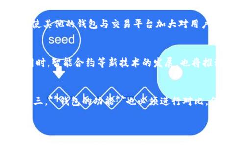 比特派宣布关闭，关于这一消息的分析与解读

  比特派关闭的原因与影响分析 / 

 guanjianci 比特派, 比特币钱包, 数字货币, 区块链, 加密货币 /guanjianci 

随着数字货币行业的发展，各种加密货币相关工具与平台层出不穷。在这一背景下，近期比特派平台宣布关闭的消息引发了广泛的关注。比特派作为一款颇具知名度的比特币钱包，其使命是为用户提供安全、便利的数字货币管理服务。然而，随着比特币及其他数字货币的价格波动，加上各种政策法规的影响，比特派的生存环境愈加严峻。本文将详细探讨为何比特派会做出这样的决定，其影响是什么，以及用户在此过程中应该如何应对。

比特派关闭的原因是什么？
比特派的关闭可以归结为几个主要原因。首先，**市场竞争的加剧**，随着越来越多的加密货币钱包及交易平台涌现，数以众多的竞争者增大了用户的选择，导致比特派的市场份额逐渐缩小。其次，**监管环境的不断变化**，多国政府对加密货币的监管政策日趋严格，包括中国的禁令和欧美地区的严密审查，这些都对比特派的运营带来了直接的影响。第三，**技术维护和用户体验的不足**，在用户体验日益成为决定用户黏性的关键因素时，比特派可能在技术更新和用户界面设计上未能跟上同行的步伐，逐渐失去了用户的青睐。最后，**财务状况的恶化**也是一个不可忽视的因素，运营成本的增加与用户流失相结合，可能促使比特派做出关闭的最终决定。

比特派关闭对用户的影响有哪些？
比特派关闭，对用户来说影响深远。首先，用户的**资产安全**成为了最大的担忧。在比特派关闭后，用户需要尽快将其钱包中的数字资产迁移至其他平台，如果迁移措施不当，可能面临资金损失的风险。其次，**用户体验**的骤降也是一大问题，许多用户可能会感到茫然，面临不知所措的情境。这也表明，用户在选择数字货币钱包时，需对平台的稳定性与安全性进行综合考虑。再次，用户需要密切关注相关资讯，以了解比特派关闭后的资产处理政策，这也为用户带来了一定的信息获取压力。最后，由于比特派在一些功能上可能独树一帜，用户转移到其他钱包后可能需适应新的操作界面或者功能。这种转换过程可能带来使用上的不便和效率上的损失。

用户该如何应对比特派关闭的情况？
对于比特派的用户来说，**应对措施**相当必要。首先，用户应立即采取行动，将未转移的数字资产保留在比特派钱包中的时间降至最低，以防止因平台关闭导致的资产损失。用户可以选择信任度高的其他数字货币钱包进行转移。在转移过程中，务必牢记每一个钱包的私钥和助记词，以确保资产的安全。其次，用户应当加强自己的**知识储备**，了解数字货币市场的最新动态、监管政策变化等信息，以便在未来选择更为适合自己的钱包和交易平台。此外，用户还可以加入一些数字货币圈子的社群或论坛，分享与获取经验，这无疑是一个好办法。最后，用户在选择新的钱包时，需要仔细研究各种钱包的**功能、安全性和用户评价**，多方对比，做到心中有数，以确保不会因为平台问题再次遭遇相似的困扰。

比特派关闭会对数字货币行业带来哪些影响？
比特派作为一个较为知名的数字货币钱包，其关闭无疑会对整个数字货币行业造成一定的影响。首先，从**市场信心**的角度来看，比特派的关闭可能会让一些持币用户感到恐慌，影响他们对整个行业的信心。这在一定程度上会导致短期内的一波抛售潮，进而影响数字货币的价格波动。其次，从**行业发展的角度看**，比特派的关闭将促使其他的钱包与交易平台加大对用户安全性的重视，进一步提升技术水平和服务体验，这将促进行业的良性竞争和进步。此外，此次事件也提醒了其他加密平台在进行产品迭代和功能时，必须把用户体验放在首位，以免重蹈比特派的覆辙。

未来加密货币钱包的发展趋势是什么？
未来，加密货币钱包的发展趋势将朝着多个方向发展。首先，**安全性**将是未来钱包最重要的考量之一。随着用户数量的增加，加密货币安全隐患也增多，安全钱包的需求将显著上升。此外，未来的钱包将会通过技术手段提升用户的**便捷性和体验**，例如基于生物识别技术的登录和转账等，使得用户在进行数字资产管理时更加方便。同时，智能合约等新技术的发展，也将推动钱包与其他金融产品的结合，用户将面临更多的风险管理工具和投资选择。此外，更加完善的**监管政策**将推动市场的健康发展，经过一段时间的调整，预计将形成一个更加稳定和专业的数字货币市场。最后，用户教育也将是一个重点，越来越多的钱包将利用在线教育等方式提升用户对数字货币的认知，以便更好地服务于市场需求。

用户在选择加密钱包时应关注哪些因素？
对于想要选择加密钱包的用户而言，关注的因素十分重要。首先，**安全性**无疑是第一位的，用户应当选择经过充分验证、信誉良好且具备安全技术保障的钱包，以防止潜在的资产损失。其次，用户需要关注**用户体验**，包括操作界面的友好程度、功能的全面性以及技术支持的及时性等。在选择钱包时，可以参考其他用户的使用反馈。第三，**钱包的功能**也必须进行对比，例如是否支持多种加密货币、是否具备交易功能和社交功能等，以满足用户多样化的需求。最后，根据用户的需求，选择有能力支持当地法币交易的钱包，或是在钱包中内置的交易所平台能够更方便地进行资产转换。

总之，比特派的关闭现象，再次向我们敲响了警钟。尽管加密货币市场蓬勃发展，但用户仍需冷静对待，选择合适的钱包，确保自身资产安全，并对市场动态保持关注，才能在这个快速变化的环境中立于不败之地。