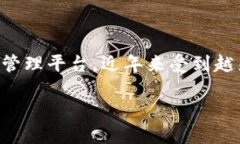 比特派钱包是一个为用户提供安全、便捷的数字