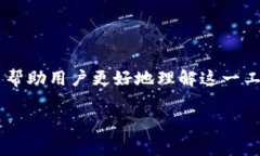 比特派的钱包是一个越来越受欢迎的加密货币钱