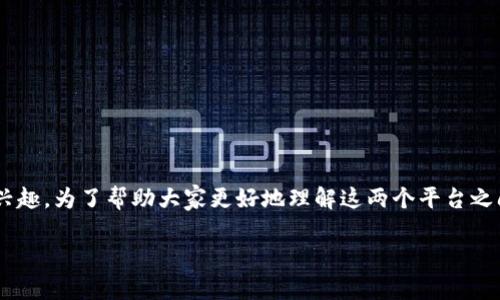 比特派和币安是两款在数字货币领域广受欢迎的交易平台，许多用户对它们之间的转账功能有着浓厚的兴趣。为了帮助大家更好地理解这两个平台之间的互转机制，本文将深入探讨如何在比特派和币安之间进行资金转移，以及相关的注意事项和操作步骤。

比特派与币安互转指南：轻松实现数字货币资产无缝流动