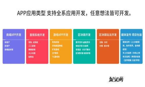 : 
金融量化交易与区块链指数的创新结合