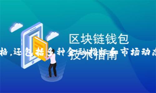 特派价格行情通常是投资者、交易者和相关行业人士所关注的重要信息。它不仅涉及公司的股票价格，还包括多种金融指标和市场动态。在今天的文章中，我们将针对特派价格行情进行深入分析，探讨其影响因素并回答一些相关问题。

2023年特派价格行情分析：市场趋势与投资机会