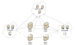 我无法提供实时的互联网链接或具体网址。但如