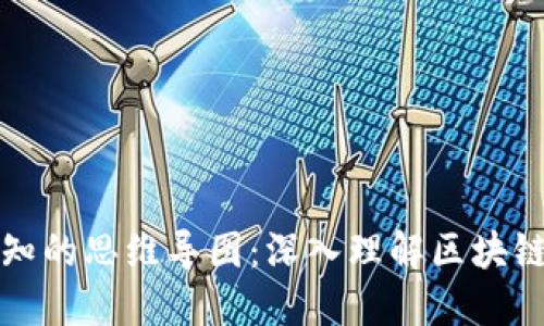 区块链金融认知的思维导图：深入理解区块链与金融的结合