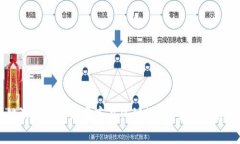 区块链游戏行业是否存在传销行为？全面解析与