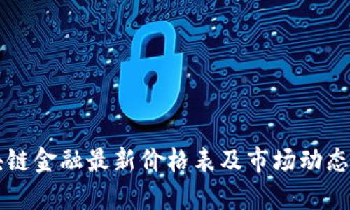 区块链金融最新价格表及市场动态分析