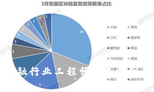 区块链金融行业工程师的工资到底有多高?
