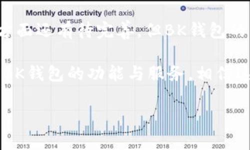 BK钱包的确是一个备受关注的加密货币钱包，它在市场上提供了方便、安全的数字资产存储和管理的选项。但关于BK钱包的公司背景，很多用户可能会有疑问。那么，BK钱包背后到底有哪个公司呢？我们来一起探讨这个问题。

BK钱包的公司背景

BK钱包是由BK集团开发的，BK集团是一家专注于金融科技和数字资产管理的创新型公司。作为一家新兴的科技公司，BK集团致力于为用户提供安全、快捷的数字货币服务。在区块链技术日益发展的今天，BK钱包作为他们的主要产品之一，旨在帮助用户轻松访问和管理自己的数字资产。

BK钱包的功能特点

BK钱包不仅仅是一个普通的钱包，它集成了多种实用功能，让用户在管理数字资产时更加方便。首先，它支持多种主流的加密货币，包括比特币、以太坊等，这意味着用户可以在一个平台上管理多种资产，而不需要频繁切换不同钱包。

其次，BK钱包的一大亮点是其用户友好的界面设计。无论你是刚入门的加密币新手，还是经验丰富的投资者，都能很快上手。此外，BK钱包还提供实时的市场行情，帮助用户做出更明智的交易决策。

安全性如何保障？

安全性是每个使用钱包的用户最关心的问题之一。BK钱包在安全方面做了不少努力。首先，它利用多重签名技术，确保用户的资产安全。即使黑客对钱包发起攻击，也很难轻易窃取资金。

此外，BK钱包还提供了两步验证（2FA）功能，让用户在进行重要操作时需要输入额外的验证码，进一步增强了账户的安全性。值得一提的是，BK钱包还会定期进行安全审计，确保其技术和系统始终保持在行业领先水平。

使用BK钱包的优缺点

当然，使用BK钱包也不是没有缺点的。首先，由于BK钱包刚刚进入市场，其用户基数相对较小，某些功能的完善可能需要时间。此外，在用户支持方面，BK钱包的人工客服响应速度有时不够迅速，这在紧急情况下可能会给用户带来一些不便。

但是，这并不妨碍BK钱包作为一个新兴的数字资产管理工具，有着极大的潜力和快速的发展空间。它的用户界面友好、安全性高，对于大多数用户来说，BK钱包完全能够满足他们的需求。

如何使用BK钱包？

使用BK钱包非常简单。用户只需下载 BK 钱包的移动应用，注册一个账户，然后按照提示设置安全措施，便可以开始管理自己的数字资产。注册过程很简单，通常只需要提供一个邮箱地址和设置密码即可。

创建账户后，用户可以选择导入已有的钱包地址，也可以直接生成新的钱包地址。值得注意的是，生成钱包时会提供一组助记词，这串助记词是找回钱包的关键，务必要妥善保管，切勿泄露给他人。

BK钱包的用户反馈

根据众多用户的反馈，BK钱包的整体体验相对较为良好。许多用户表示，BK钱包的界面，操作流畅，非常适合新手使用。另外，BK钱包的实时行情功能也受到很多用户的喜爱，因为这让他们可以随时掌握数字货币的动态。

不过，也有部分用户提到在转账时，偶尔会出现延迟，但这在加密货币交易中是很常见的现象。因此，用户在使用BK钱包时，最好提前确认交易时间，以免在遇到急需使用资金的情况下造成不必要的麻烦。

未来发展前景

BK钱包作为一个新兴产品，有着广阔的发展前景。随着越来越多的人开始接受和使用加密货币，BK钱包也在不断完善自己的功能，以适应快速变化的市场需求。BK集团的长期发展计划中，将持续投入技术研发，提升用户体验。

此外，BK钱包还计划与各大交易所建立合作关系，增加更多便利的交易选项，以吸引更多用户。显然，BK钱包团队对此项目充满信心，他们相信在不久的将来，BK钱包将成为用户管理数字资产的首选工具。

总结

综上所述，BK钱包的确有一个背后支持的公司——BK集团。他们致力于为用户提供安全、便捷的数字资产管理服务。虽然在使用方面还有待完善，但BK钱包的多种优势和良好的用户反馈，都预示着它在加密货币钱包市场的崭露头角。

对于想要进入加密货币领域的新手用户，BK钱包是一个不错的选择。在享受数字资产管理带来的便利的同时，不妨亲自体验一下BK钱包的功能与服务。相信这个钱包将成为你管理数字资产的得力助手。

BK钱包背后有公司吗？