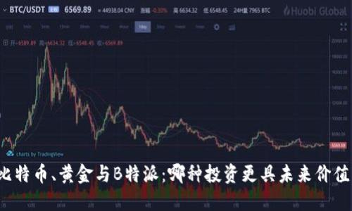 比特币、黄金与B特派：哪种投资更具未来价值？