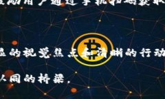 广告海报设计 在现代金融科技迅速发展的背景下