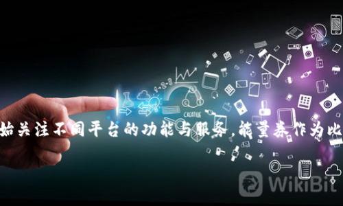 比特派怎么购买能量券是许多用户在使用比特派（BitPie）时会遇到的一个问题。随着数字货币的兴起和应用场景的不断扩大，越来越多的人开始关注不同平台的功能与服务。能量券作为比特派系统中的一种重要道具，对于用户的交易、转账等活动有着直接的影响。本文将详细介绍如何在比特派上购买能量券，以及相关的注意事项。

比特派能量券购买指南：如何轻松获取？