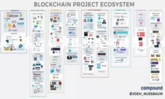 区块链暴富游戏是一个近年来受到广泛关注的话