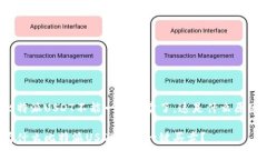 比特派USDT不能一键买卖了，这是什么原因？为什