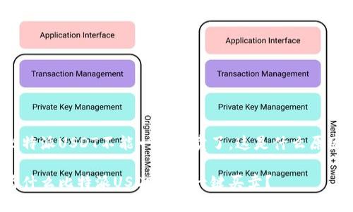 比特派USDT不能一键买卖了，这是什么原因？

为什么比特派USDT无法一键买卖？
