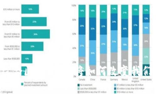 什么是金融综合区块链？它将如何改变我们的金融世界？