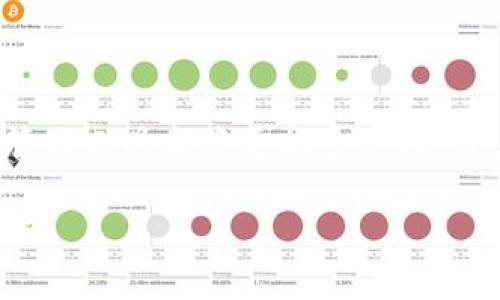   什么是 BitKeep 银行？如何选择最适合你的数字资产管理工具？ / 

 guanjianci BitKeep银行, 数字资产管理, 钱包应用, 区块链技术, 加密货币 /guanjianci 

什么是 BitKeep 银行？

在镁光灯下，随着加密货币的浪潮汹涌而来，各种数字资产管理工具层出不穷。其中，BitKeep银行作为一款受到广泛关注的应用，逐渐成为了数字资产管理领域的一颗新星。作为一个多链钱包应用，BitKeep不仅让用户方便地存储和管理各种数字货币，还提供了丰富的服务，比如去中心化交易、NFT市场等。今天，我们就来深入探讨一下BitKeep银行，以及选择适合你的数字资产管理工具时需要考虑的一些问题。

为什么选择 BitKeep 银行？

选择一个合适的数字资产管理工具，除了要看其功能之外，安全性和用户体验同样重要。BitKeep在这些方面可谓做得相当出色。首先，它为用户提供了强大的安全保障，比如多重签名和私钥管理，确保用户的资产不易受损。另外，BitKeep的用户界面设计简约而直观，即使是对区块链技术不太了解的用户也能轻松上手。最重要的是，BitKeep支持多个区块链资产，用户可以一站式管理各种币种，无需频繁切换钱包。

如何评估数字资产管理工具的安全性？

在选择数字资产管理工具时，很多人首要关注的就是安全性。你会怎么做？首先，可以查看该工具是否有多重认证机制，比如双重身份验证（2FA）等。此外，可以研究一下其开发团队的背景，看看是否有丰富的区块链经验。另外，社区的反馈也是不错的参考来源，一些知名的数字资产管理工具往往会在技术论坛上有持续的讨论和评价。在这个行业，用户的口碑往往不容小觑。

BitKeep 银行的多重功能

让我们来具体看看BitKeep银行究竟为用户提供了哪些吸引人的功能。首先，它的多链钱包功能允许用户存储多种主流的加密货币，无论你是比特币的忠实粉丝，还是以太坊的爱好者，这里都能满足你的需求。而且，BitKeep还集成了去中心化交易所，让用户能够方便地进行资产交易，而不需要依赖于中央交易所，这样一来，用户的隐私和资产安全就更有保障了。

NFT市场的兴起与 BitKeep 银行的结合

近年来，NFT（非同质化代币）的热度持续上升，对于数字资产的投资和收藏也变得越来越流行。BitKeep银行也敏锐地抓住了这一趋势，为用户提供了NFT市场。用户不仅可以在这里购买、出售和交易NFT，还能便捷地将其与自己的数字资产进行整合。这种多功能的设计，不仅丰富了用户的购物体验，也为他们提供了一种新的投资方式。

如何选择适合你的数字资产管理工具？

选择数字资产管理工具时，除了看其是否强大，还要考虑到个人的使用需求和习惯。比如，你是一个短线交易者，还是长线投资者？如果你常常进行交易，那么一款性能优秀的交易工具就显得尤为重要。而如果你希望更安全地保管你的资产，那么安全性和私钥管理的功能就必须足够强大。建议根据自身需求来多方比较，从而选出最合适你的工具。

总结

总体而言，BitKeep银行作为数字资产管理领域的一款优秀工具，以其安全性、实用性和用户友好的设计吸引了众多用户。无论你对加密货币的了解有多少，无论你是资深投资者还是刚接触这个领域的新手，BitKeep都能为你提供满意的数字资产管理体验。关键是，在快速发展的数字货币市场中，选择一个合适的管理工具，始终是确保资产安全的第一步。

未来展望：数字资产管理的进化

随着数字金融行业的蓬勃发展，我们可以预见，BitKeep银行及其他类似工具将不断进行功能的提升与创新。无论是提升交易速度，增强资产安全性，还是扩展支持的币种范围，未来的数字资产管理工具都将更加多元化，用户只需根据自身需求选择合适的工具，以便在这个快速变化的市场中立足。无论是投资还是收藏，灵活的工具都能为用户提供更大的便利。而这一切，也让我们对未来的数字资产管理充满期待。

总之，随着区块链技术的发展，选择合适的数字资产管理工具已经成了每个投资者必须面对的课题。希望通过今天的分享，能够帮助到正在寻找工具的你，找到那个最适合你的数字资产管理神器！