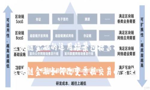 区块链金融的运用场景包括票据

区块链金融如何改变票据交易的未来？