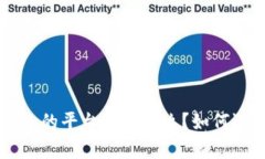 Bitkeep钱包的平台币是什么？如何选择和使用？