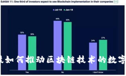 金融科技如何推动区块链技术的数字化运营？